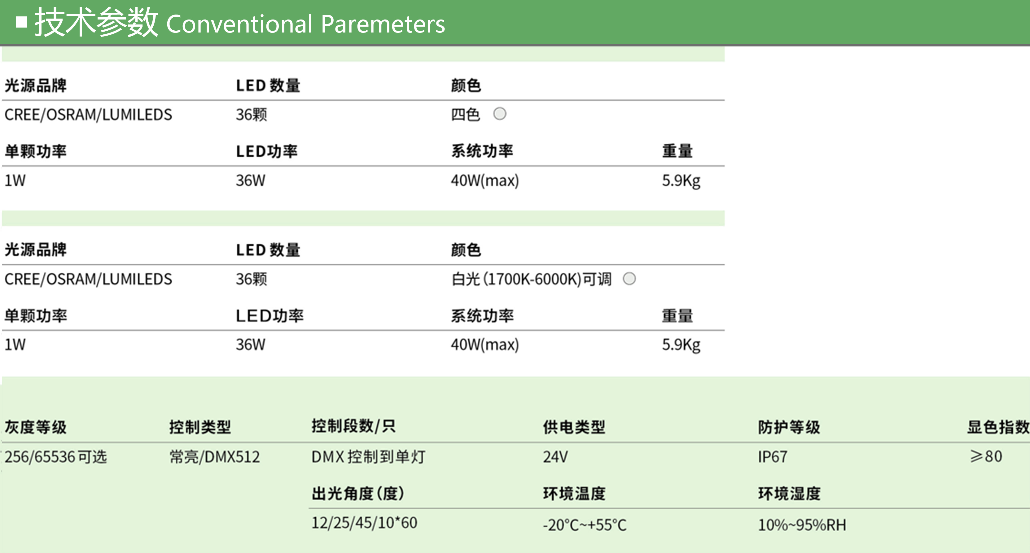 GY-Z-C-DM-004  参数.jpg