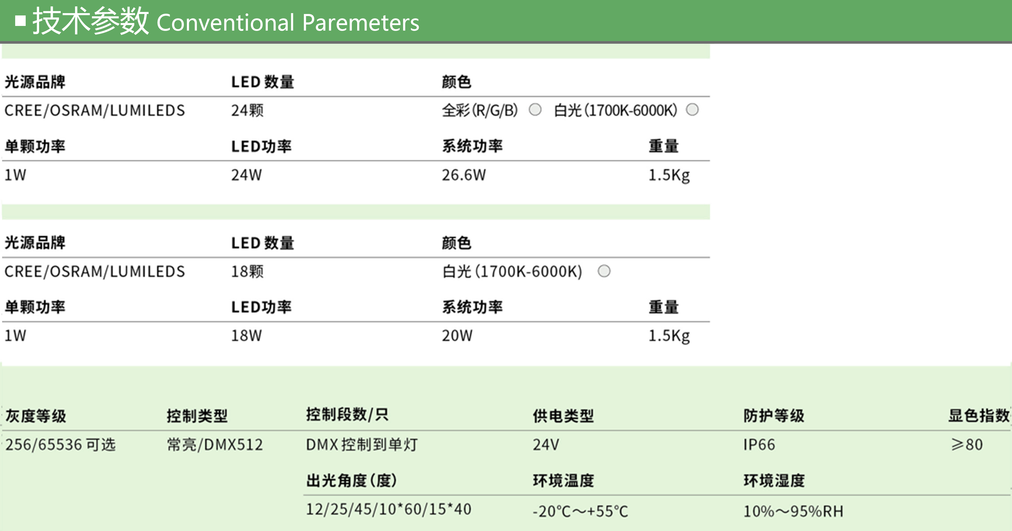 GY-Z-C-XQ-003  参数.jpg